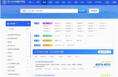四川省公共数据开放网正式上线